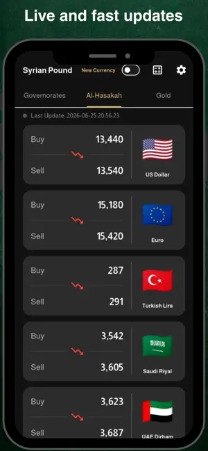Syrian Lira to USD Exchange screenshot 4