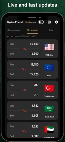 Syrian Lira to USD Exchange iPhone screenshot