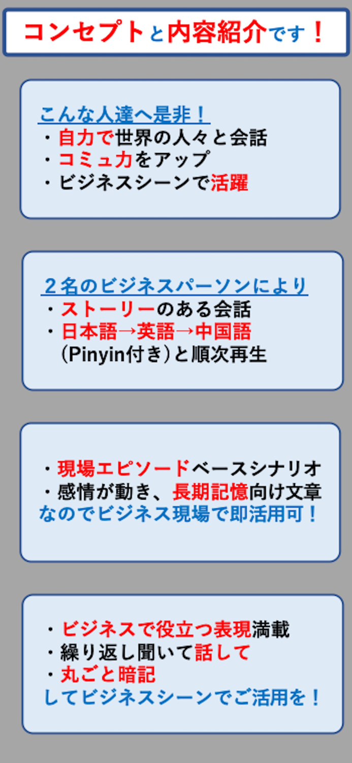 ビジネス英語＆中国語同時記憶EpisodeII