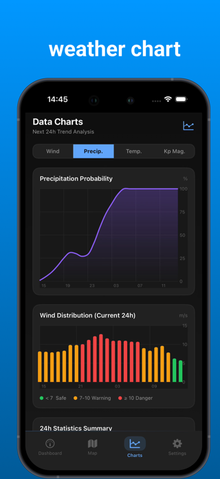 Drone Forecast:UAV map Screenshot 3 of 3