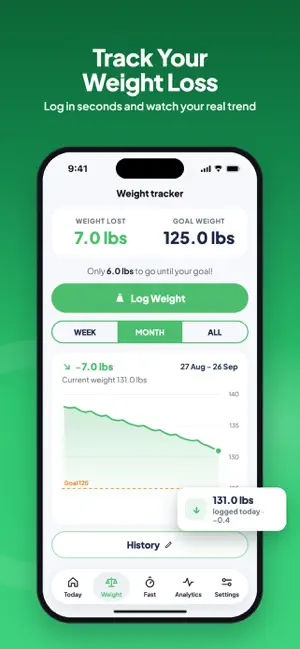 Wellmetry: Fasting Tracker screenshot 2