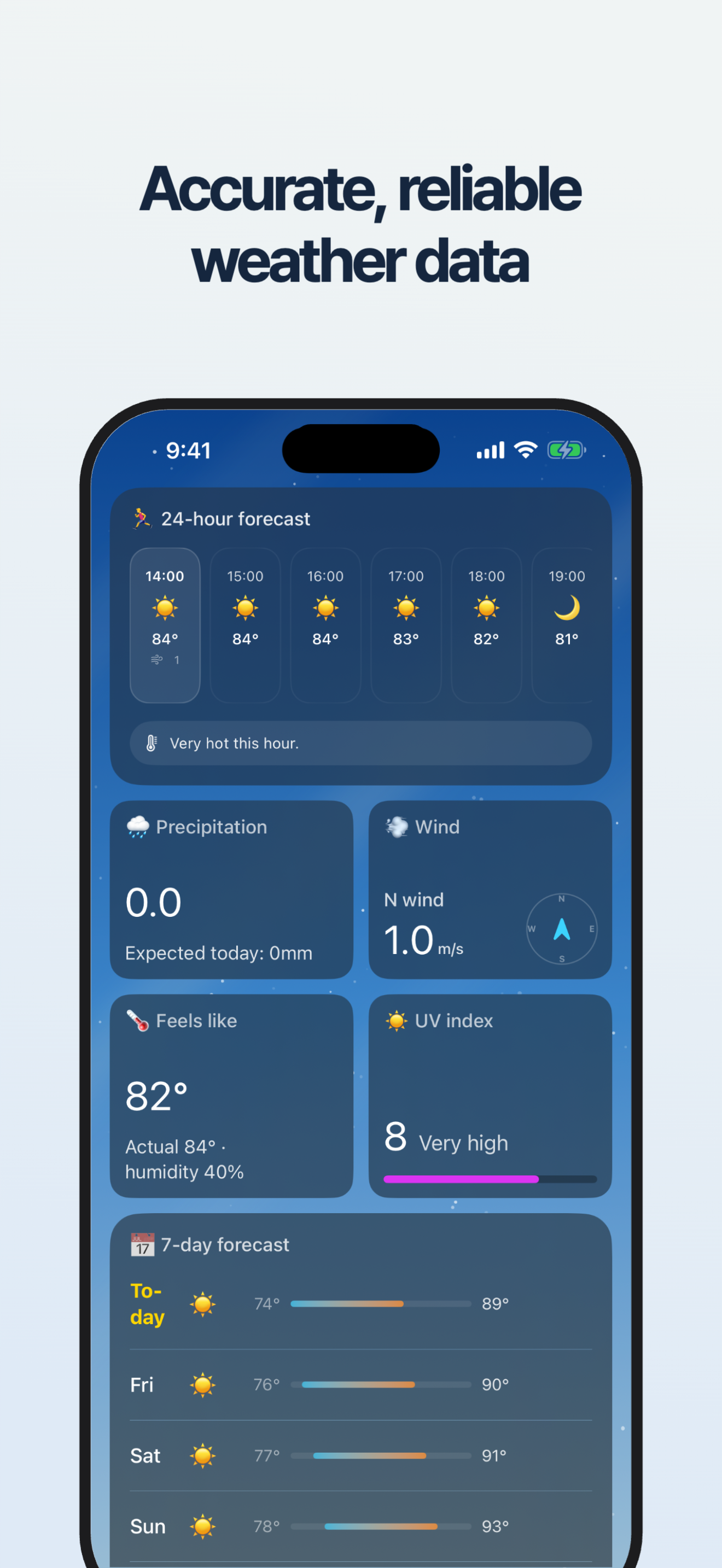 RunWeather - for Runners