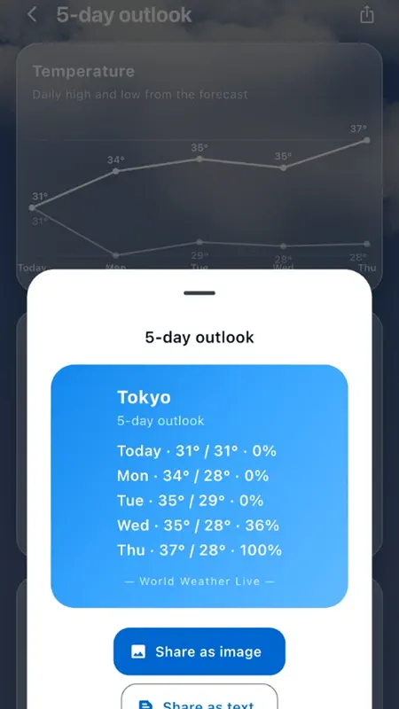 World Weather Live: All Cities screenshot 4 of 6