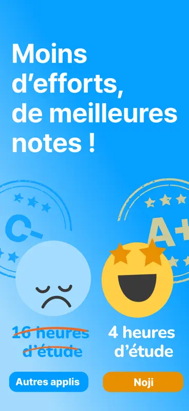 Noji: Fiche de Revision screenshot 1 of 6