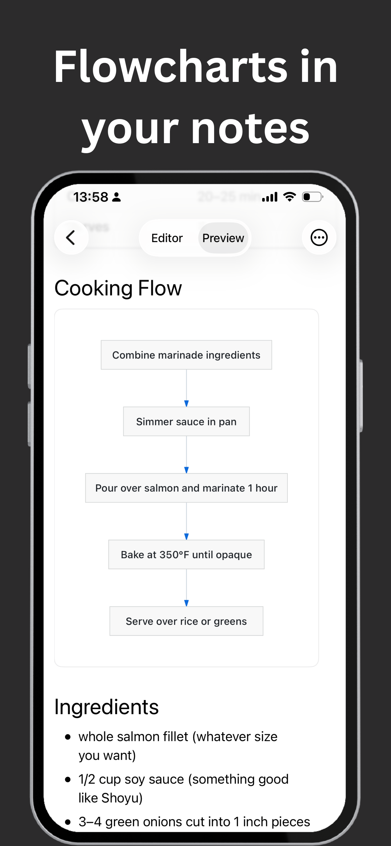 Folio: Markdown Library