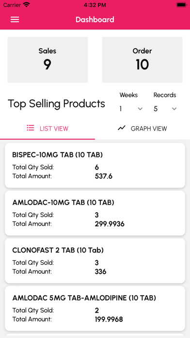 SwilPOS Screenshot
