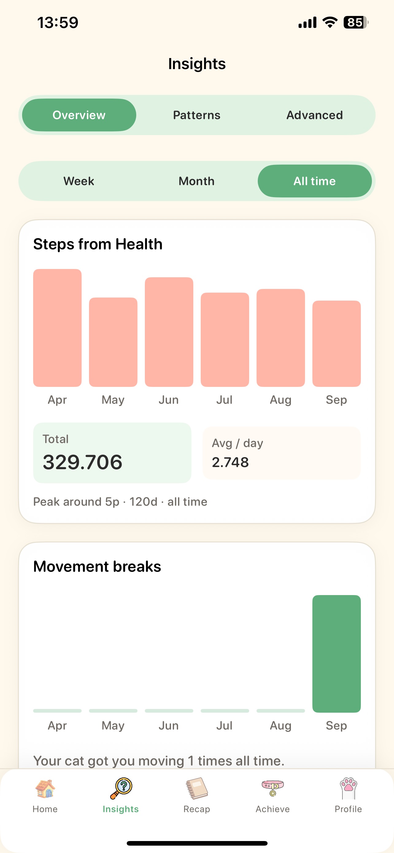 Screenshot 4 of MeowGO: Walk or get meowed at