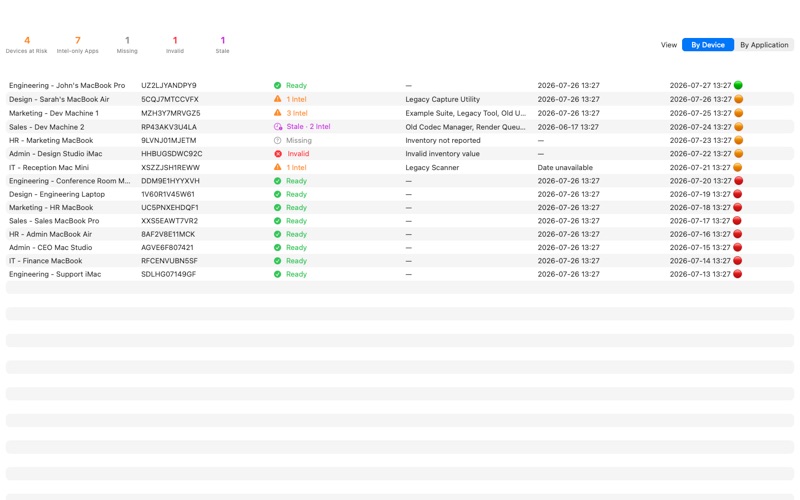 Simple Security Check screenshot