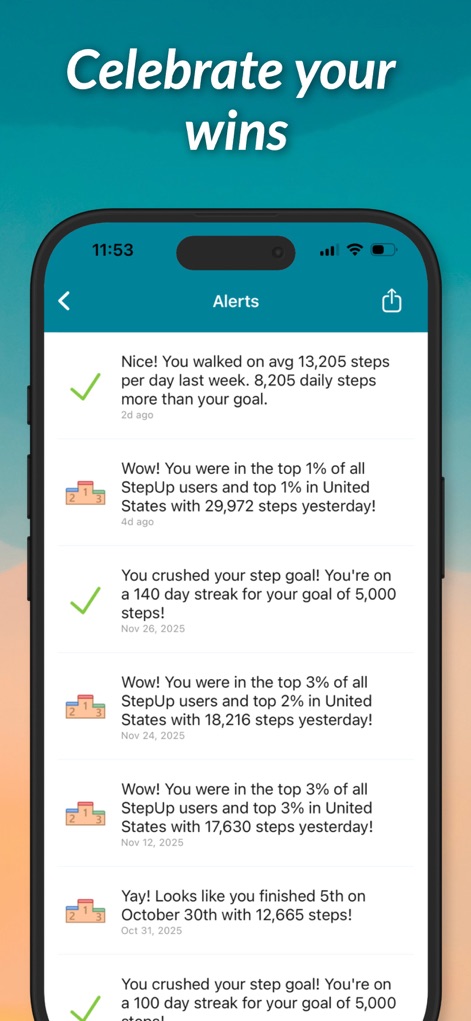 StepUp Pedometer Step Counter - This tool celebrates user progress with personalized achievement notifications, highlighting accomplishments such as being in the top 1% of users or maintaining a 140-day step streak.