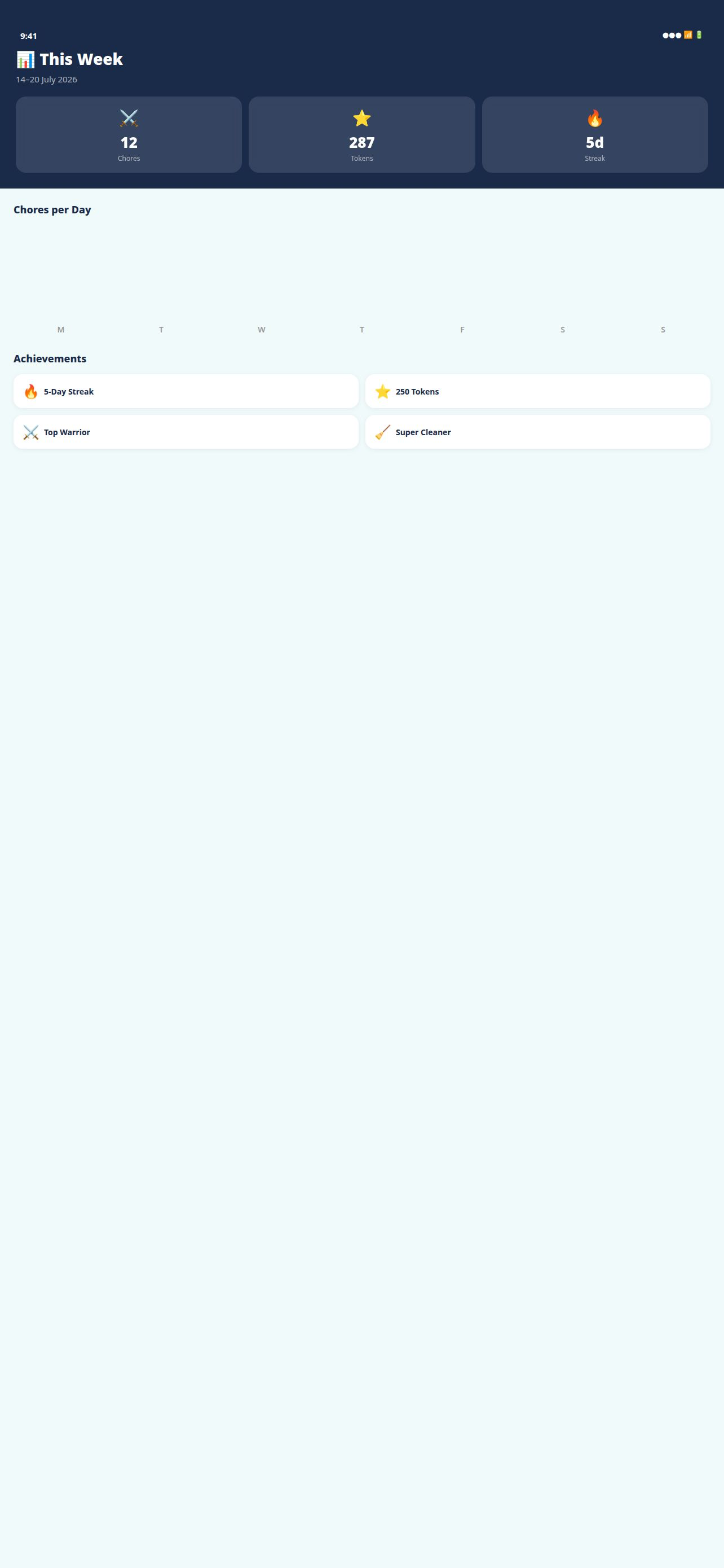 Chore me! screenshot 9