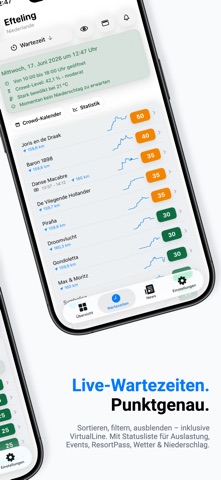 Wartezeiten.APP screenshot