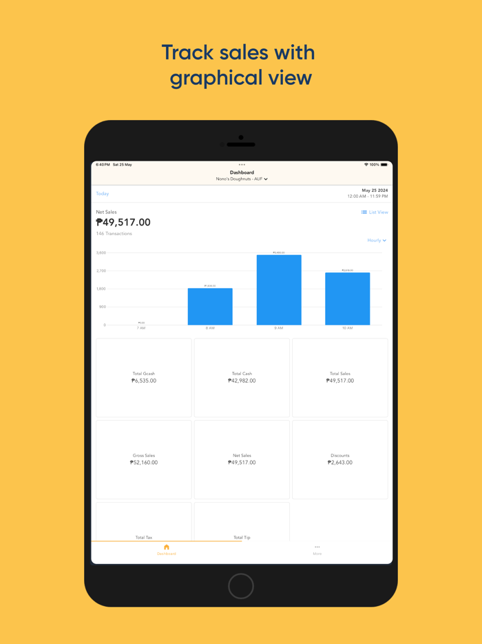 Cliqbux Dashboard v2