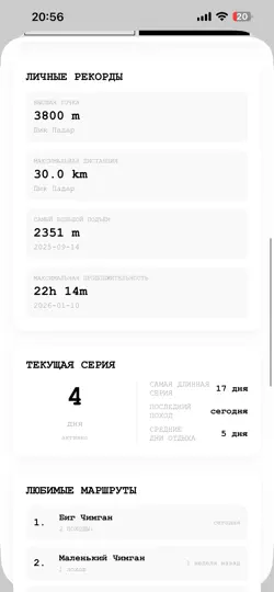 Скриншот HIKE.SH - Треки и Походы на iPhone 4