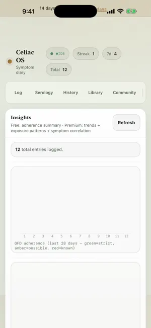 Celiac & Gluten Tracker screenshot 3