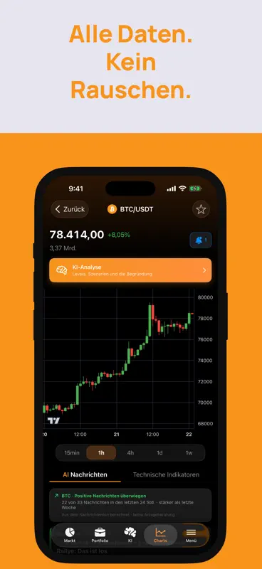 Krypto-Analyse KI screenshot 6 of 7