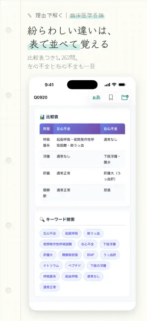 理由で解く 臨床医学各論 screenshot 3