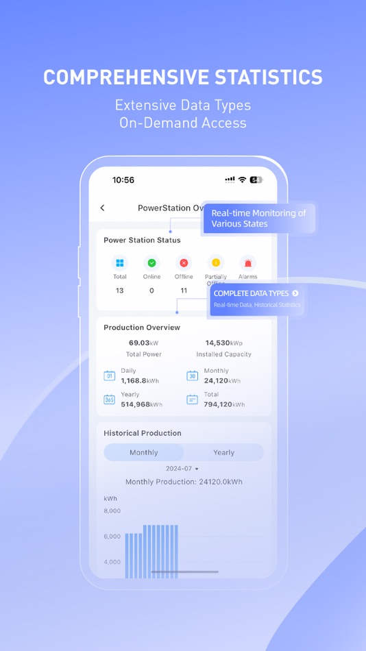 #4. Things-X (iOS) 게시자: 深圳市它虎科技有限公司