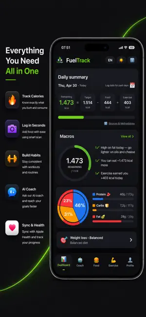 FuelTrack - Diet & Fitness screenshot 4