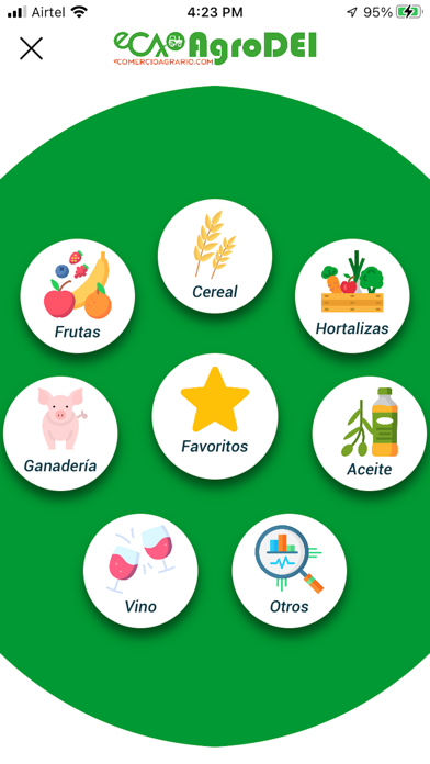 Agrodei Screenshot