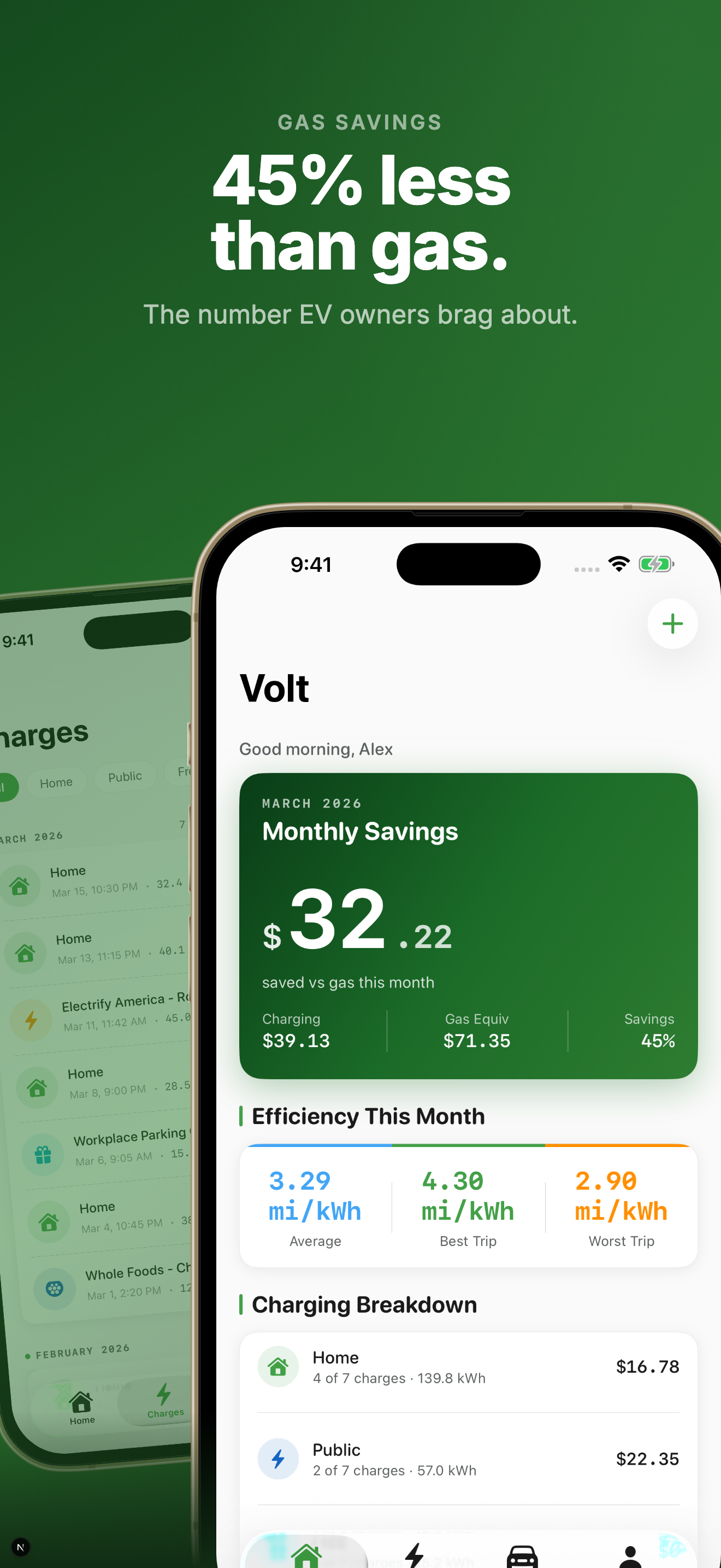 EV Charging Tracker - Volt