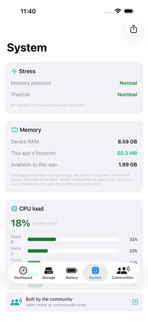 CommuniPhone screenshot 4