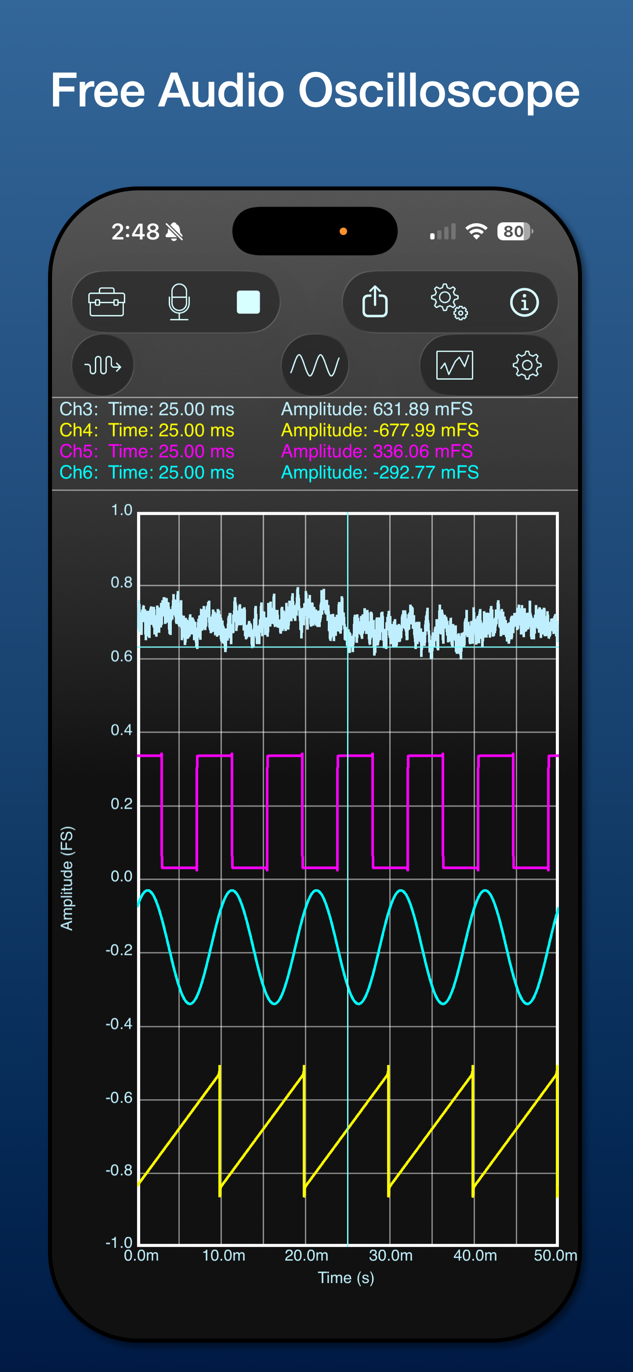 SignalScope X