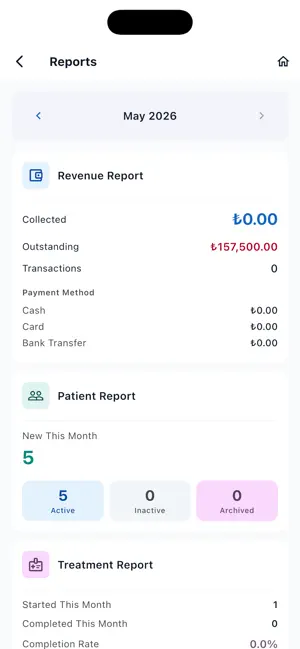 DrPando screenshot 2