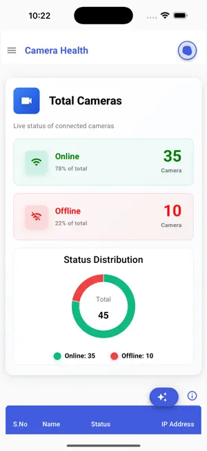 Agrex.ai Analytics App screenshot 3