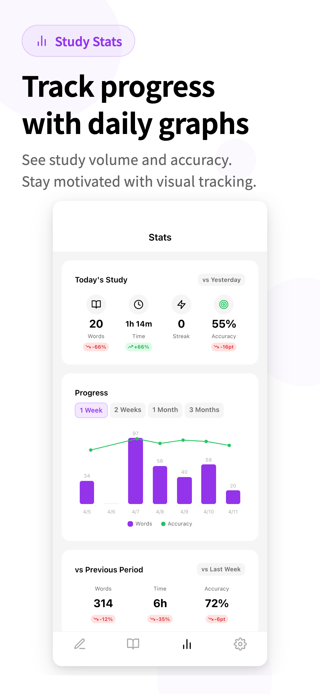 Learn Russian: 5500 Words screenshot 6