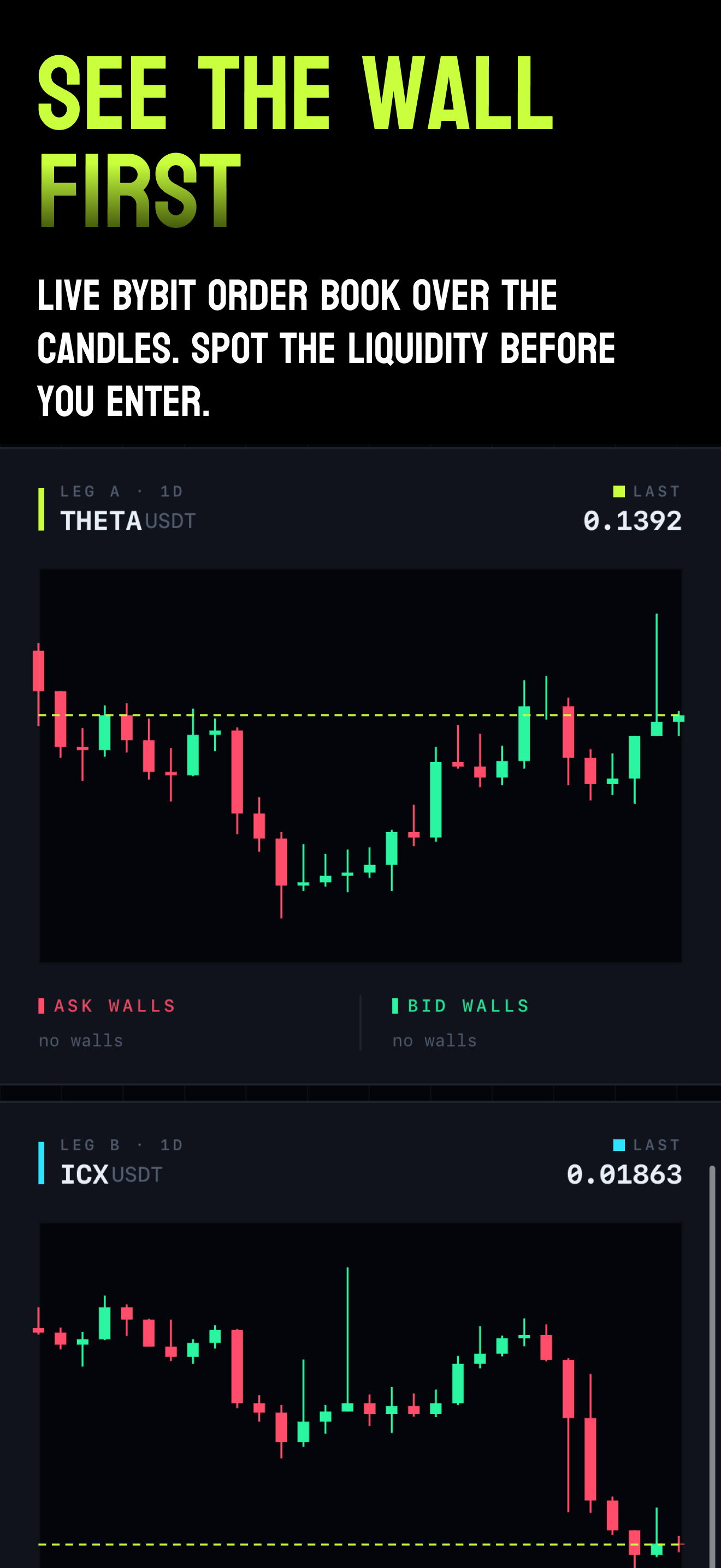 Order Book & Flow: Scalping screenshot 4