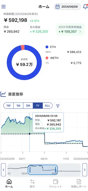 暗号会計RIKYU screenshot 1