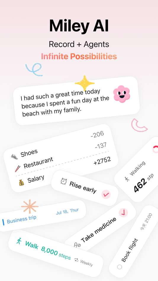 #9. Miley AI - ToDo,Task Scheduler (iOS) 由: Early Moon, LLC