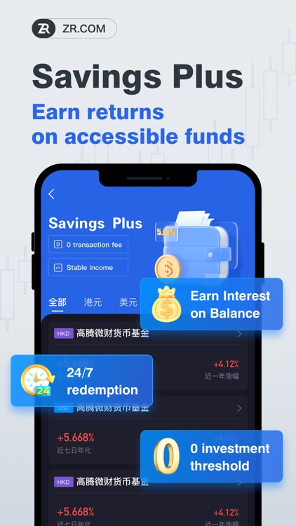 ZR: Stock, Crypto, Option, ETF