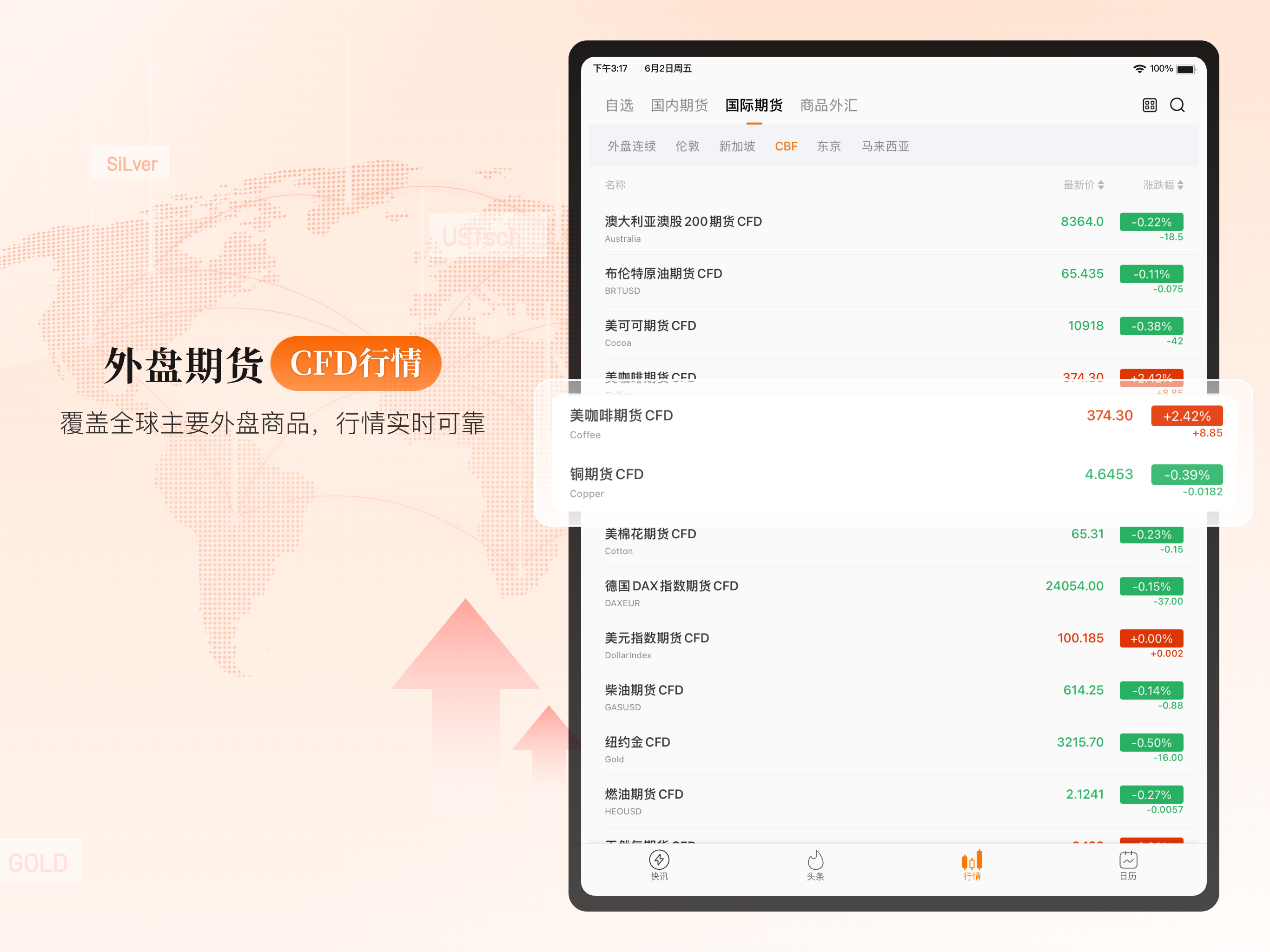 金十期货-金属原油期货资讯数据平台