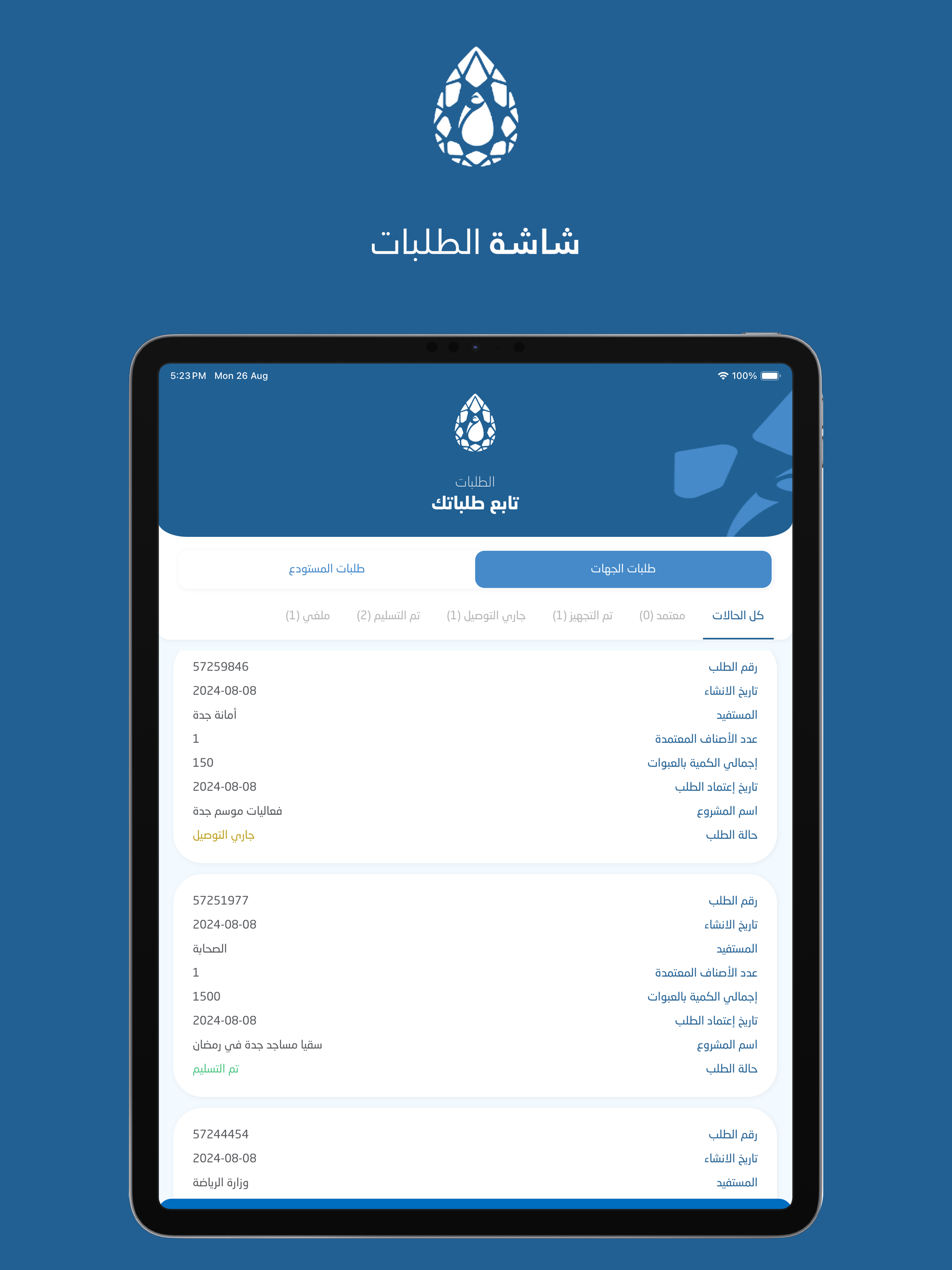 سقيا العين العزيزية