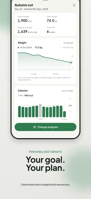 CutWise: AI Calorie Counter screenshot 3