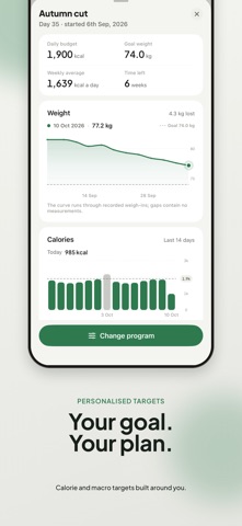 CutWise: AI Calorie Counter Screenshot 3 of 7