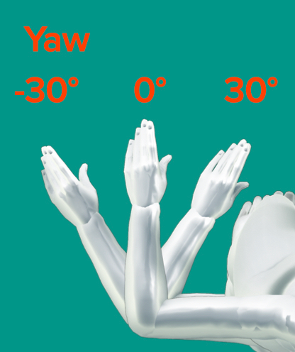 Multi Angle Meter For Watch screenshot 3