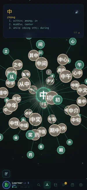 Zhong - Chinese Characters screenshot 2