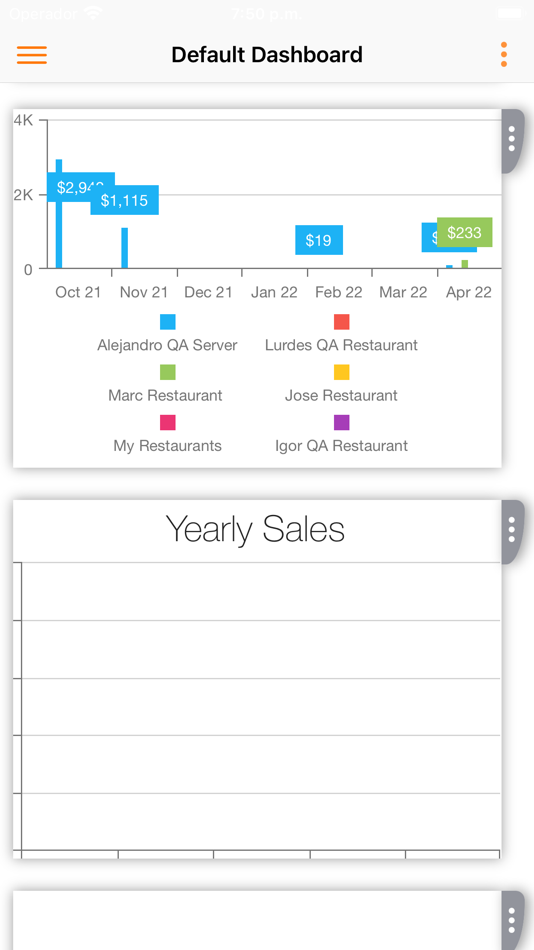 #3. ST Dash (iOS) 由: SoftTouch POS & Payments