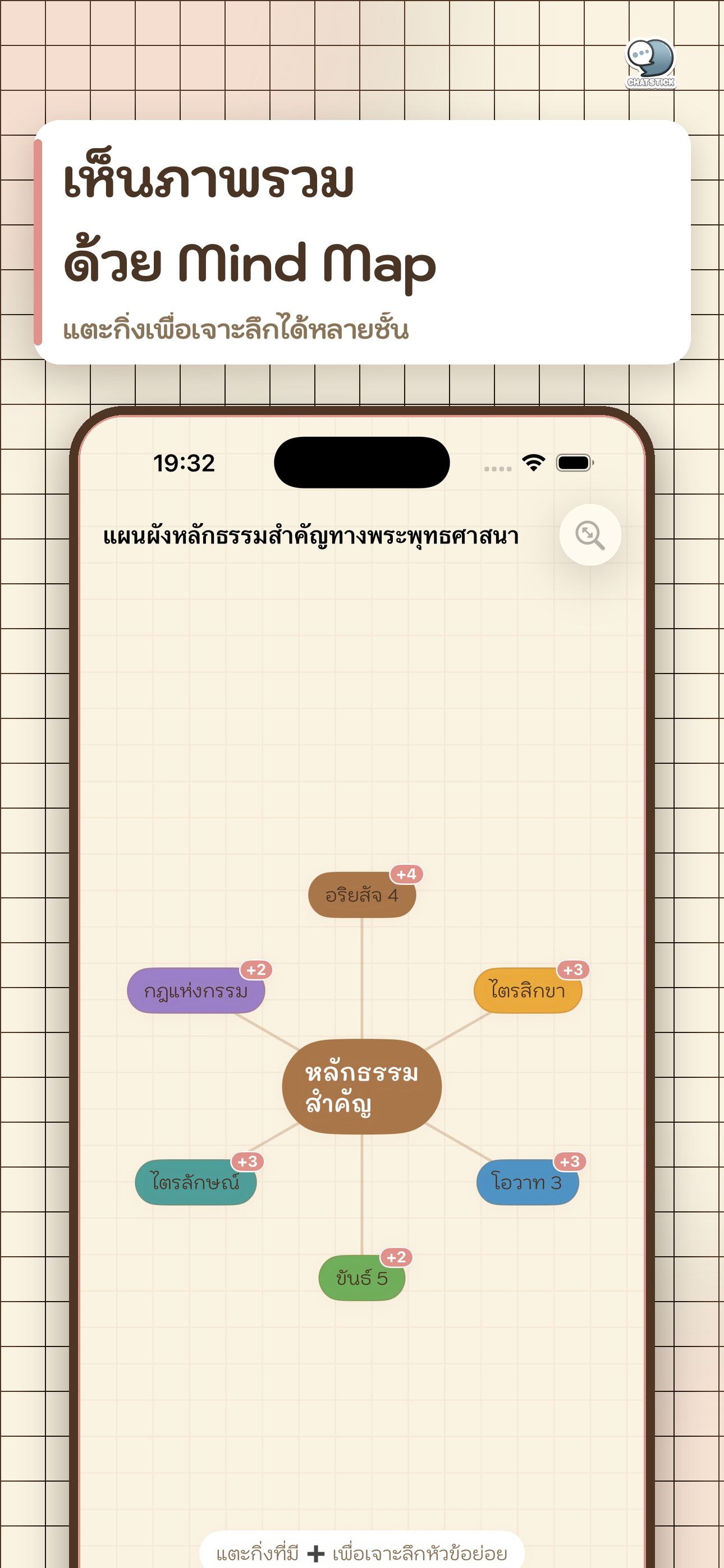 สรุปสังคม ม.4-6 EasyNote screenshot 4
