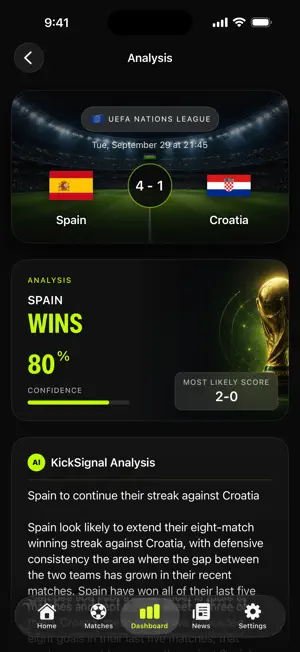 KickSignal screenshot 2