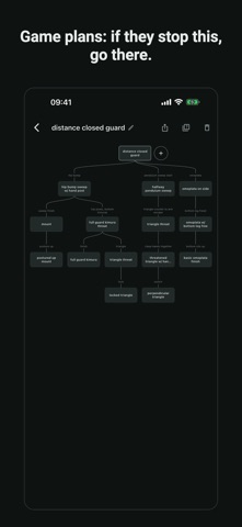 RookFlow: Grappling Map Screenshot 6 of 8