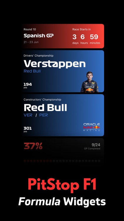 Race Widgets: PitStop Pro