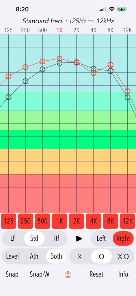 Hearing Analyzer Portrait - App de Salud y forma física | MWM