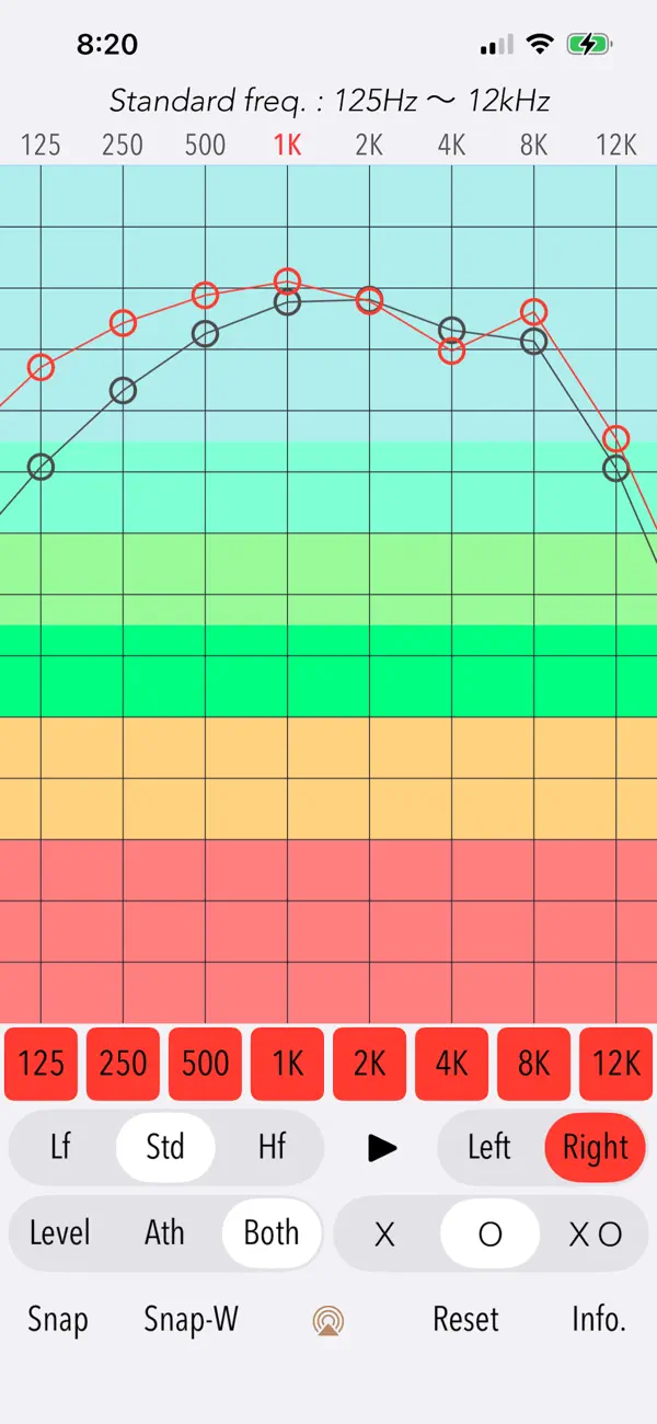 Screenshot #3 pour Hearing Analyzer Portrait