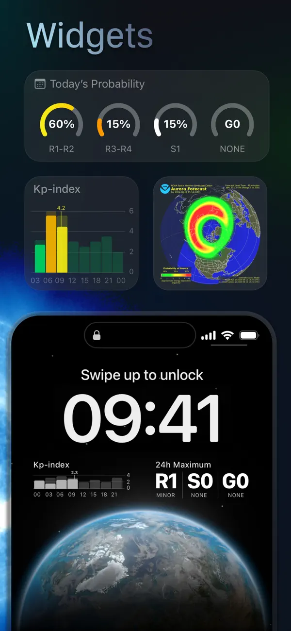 Screenshot #3 pour Solar Weather - Space Forecast