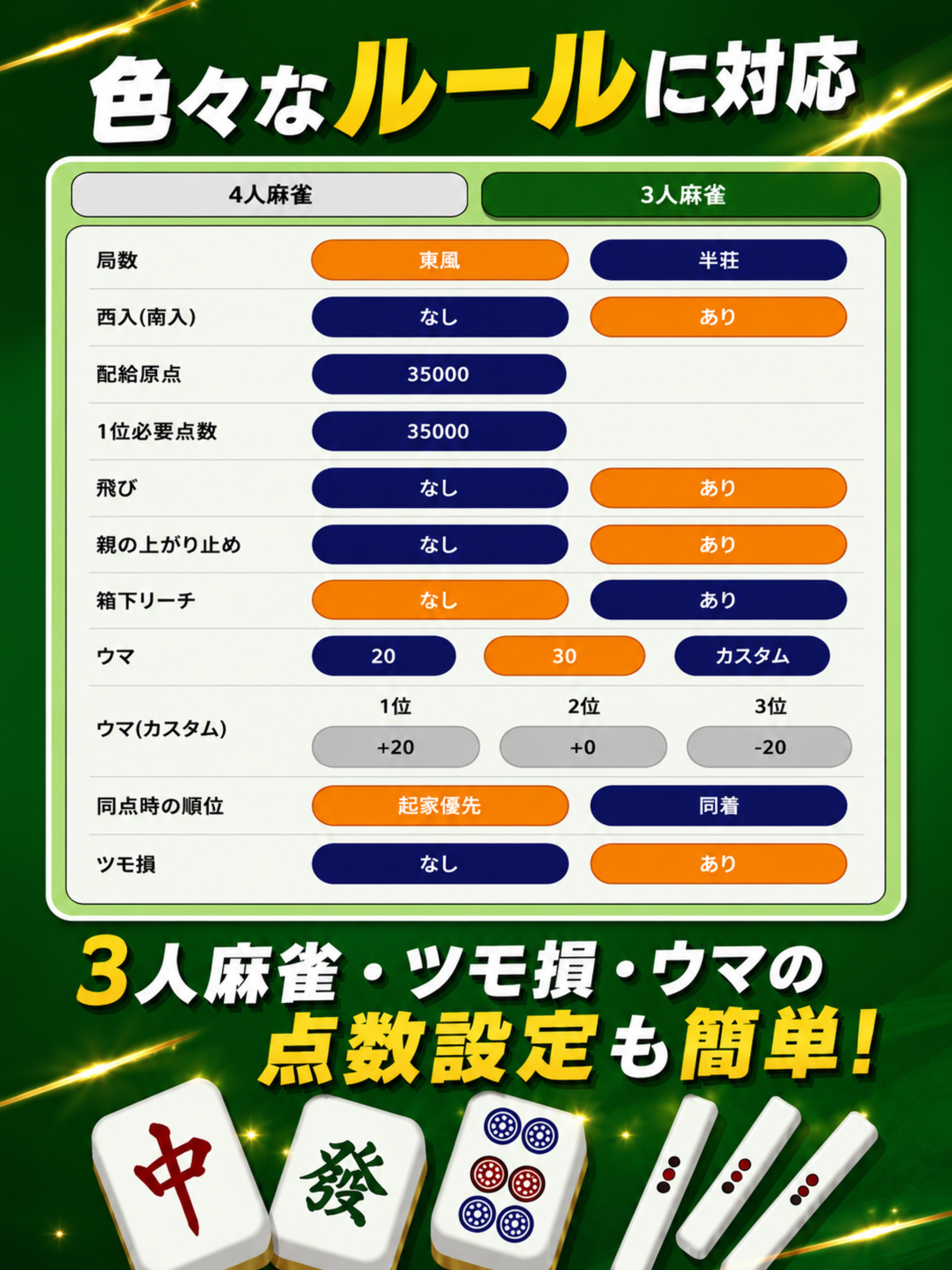 麻雀 点数計算と得点表示 - ボイス実況対応 screenshot 8