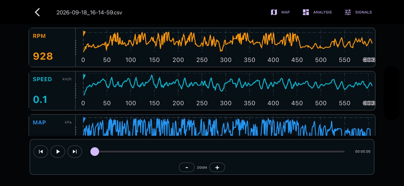 Screenshot 5 of Generic Dash