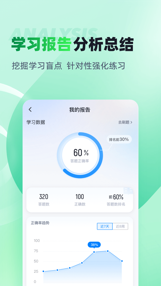 #4. 小儿推拿保健师聚题库 (iOS) 게시자: 乐 李